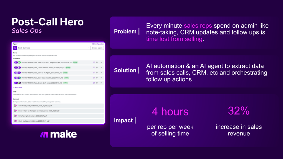 Post-Call Hero - Sales Ops