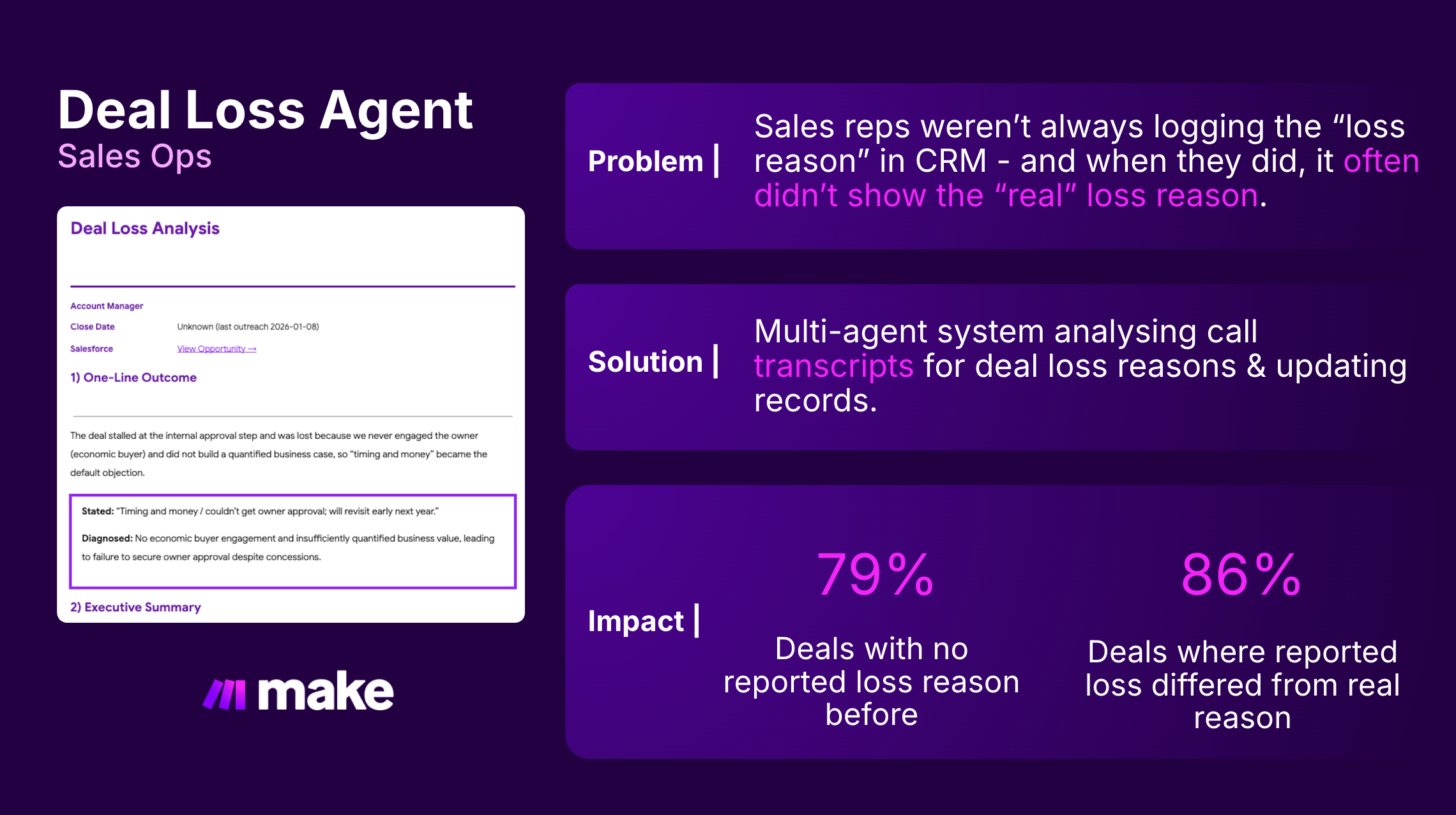 Deal Loss Agent - Sales Ops